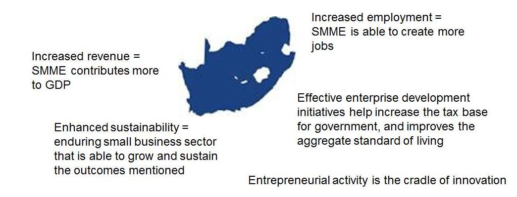 AMI & GIBS are recruiting x50 Women Entrepreneurs