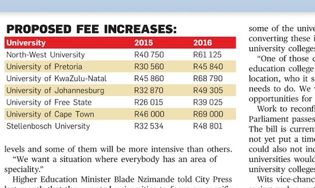 Who can Afford to pay these University  fees Next year 2016 ?