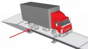 Purchasing Truck Scales