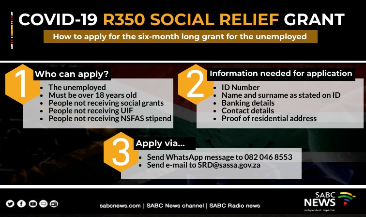 SASSA R350 Grant