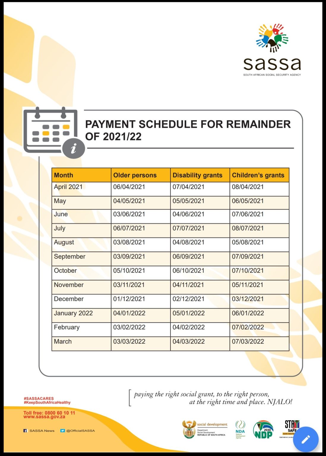 All SASSA Grant Payment Dates for The Rest of 20212022 Khabza Career