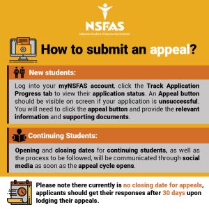 Here are Documents Must Be Submitted For NSFAS Appeals?
