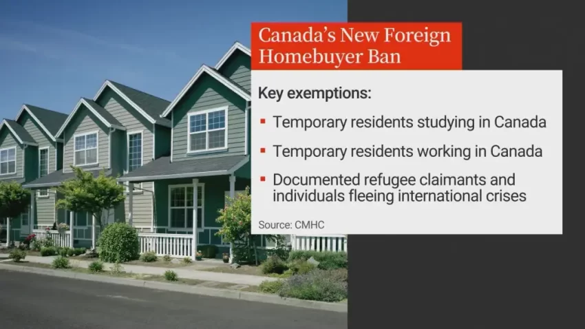 Canada Bans Most Foreigners from Buying Property
